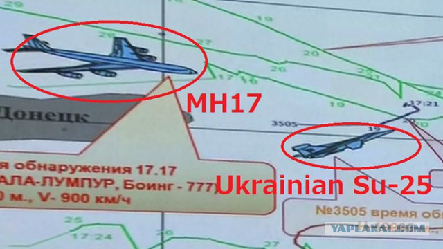 Россию обвинили в катастрофе MH17