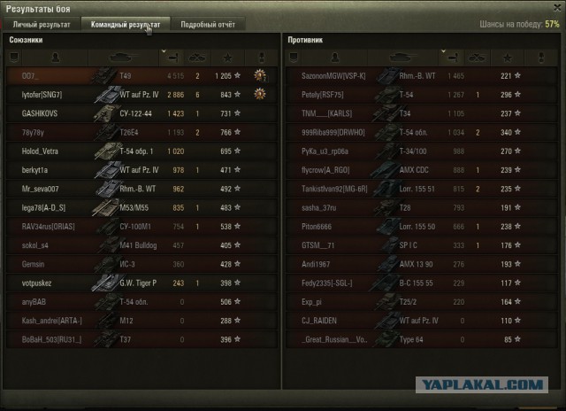 Wargaming 41