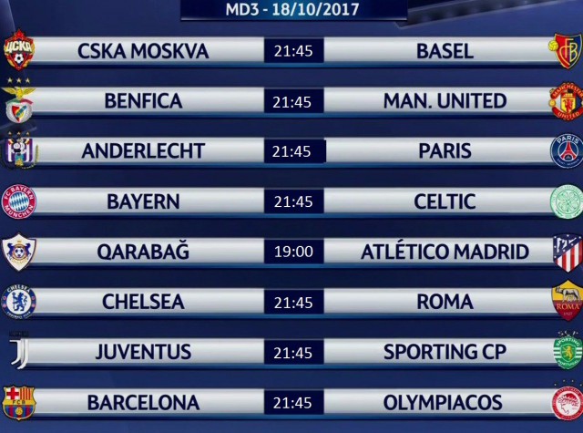 Champions League Сезон 2017/2018