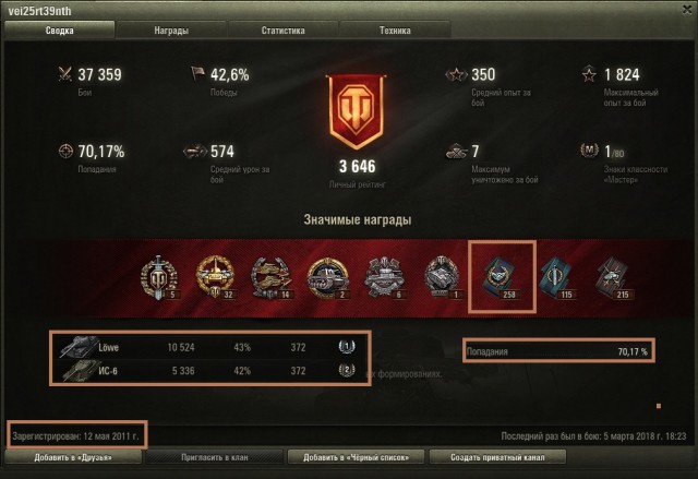 Wargaming 52