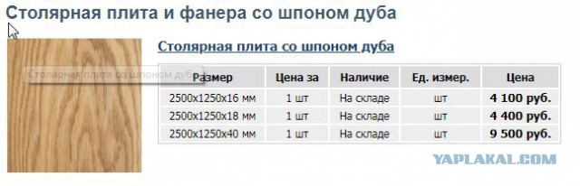 Песочница за 350 тыс. не предполагает наличие песка