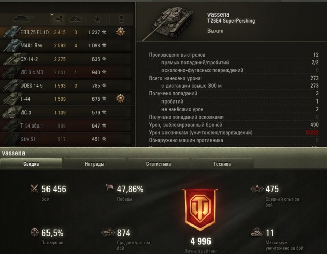 Wargaming 57