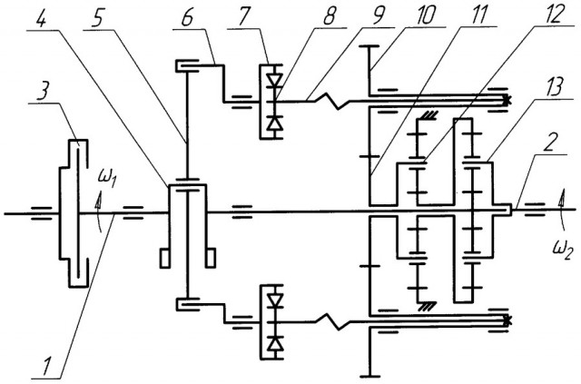 В России создана принципиально новая бесступенчатая коробка передач