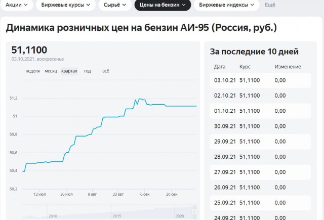 Вот и лет... Вот и выборы прошли!