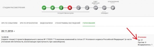 Почему бы России не скопировать итальянский закон?