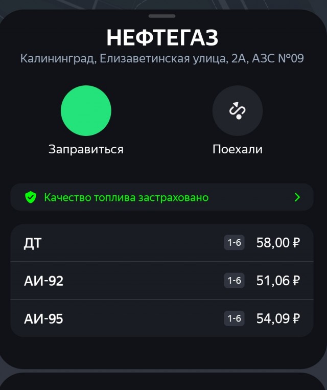 Цены на бензин в Губкинском
