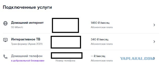 РОСтелеком однако подРОС