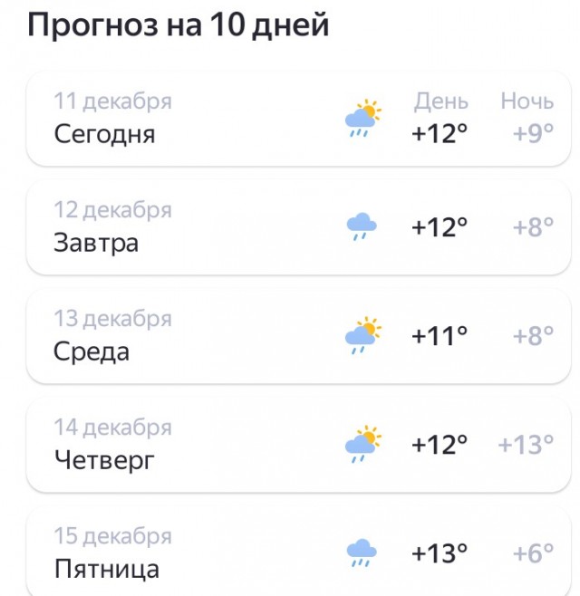 Как вам погода