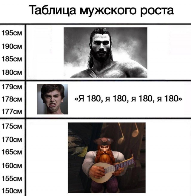 Немного картинок 13.06.24