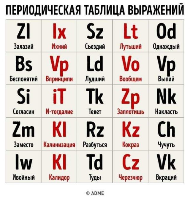 Когда стихии пофиг, сколько весит корабль