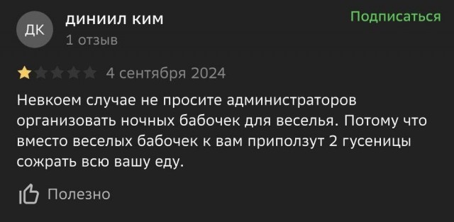 Всего понемногу. От 06.02