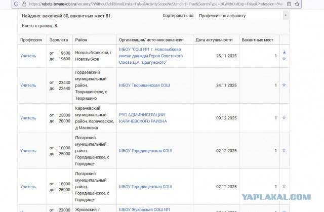 Белоруссия опередила Россию по среднему размеру пенсий