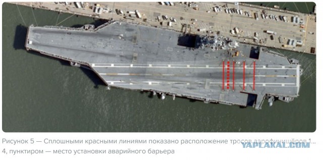 Хрен погуляешь по авианосцу