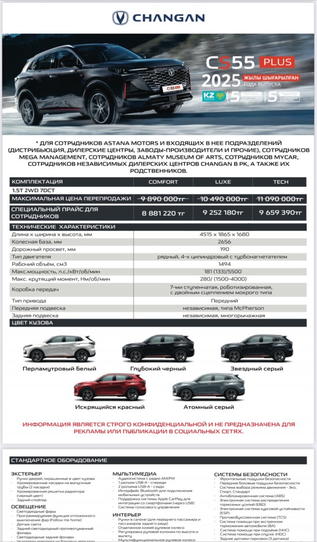 Новый Changan CS55Plus за 1 366 000 рублей.