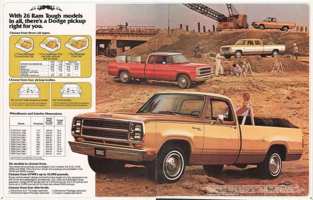 1978 Dodge Ramcharger. Автопятница №156.