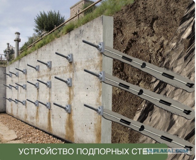 ЯП познавательный - подпорная стена