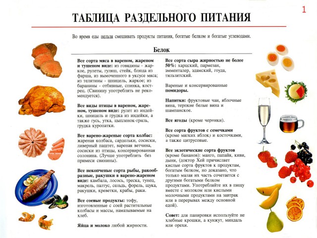 Просьба Путину: закрыть сеть ресторанов Макдоналдс
