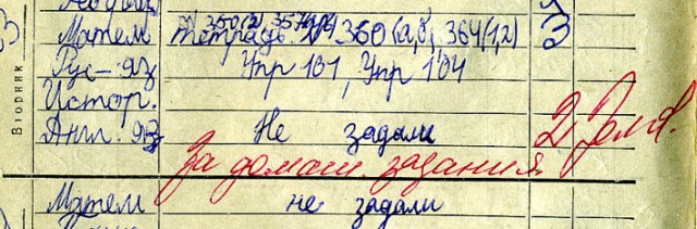 Вспоминая ... Школьный дневник