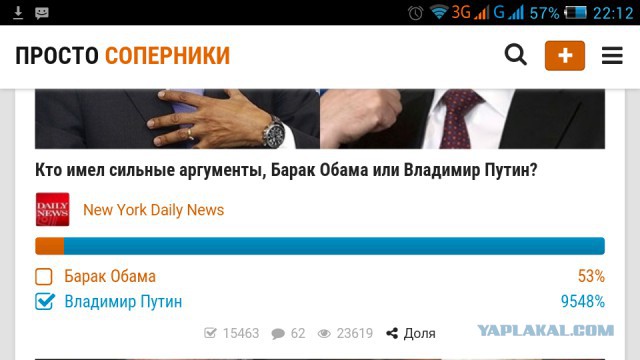 Голосование в NY Дейли Ньюс