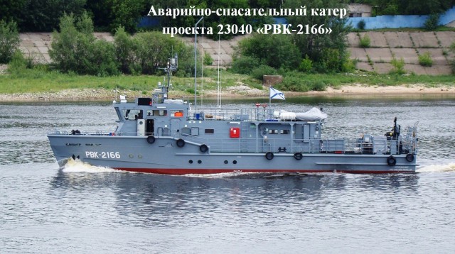 Обновление российского военного флота за 2015 год