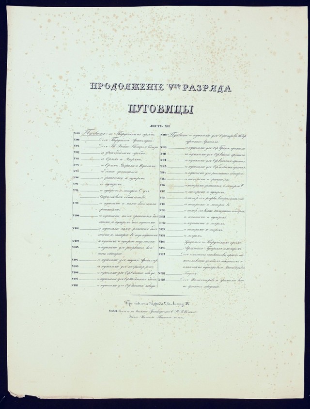 Обмундирование Императорской армии, 1844 год.