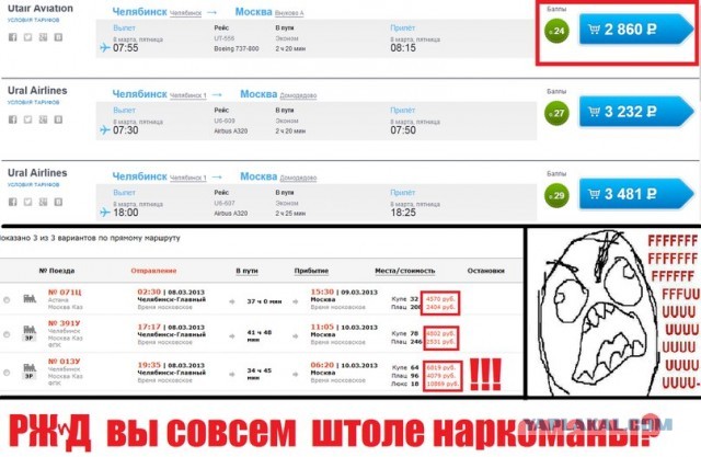 Испытали первые двухэтажные вагоны