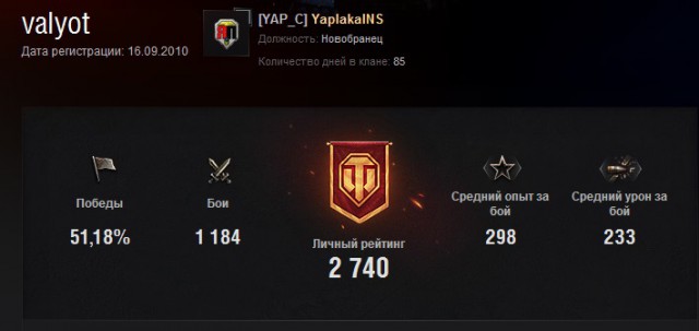 Wargaming 34