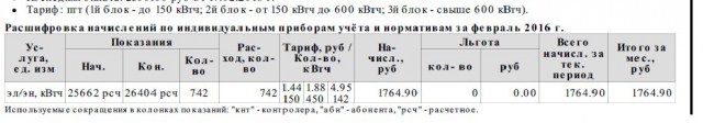 Украина реалии...