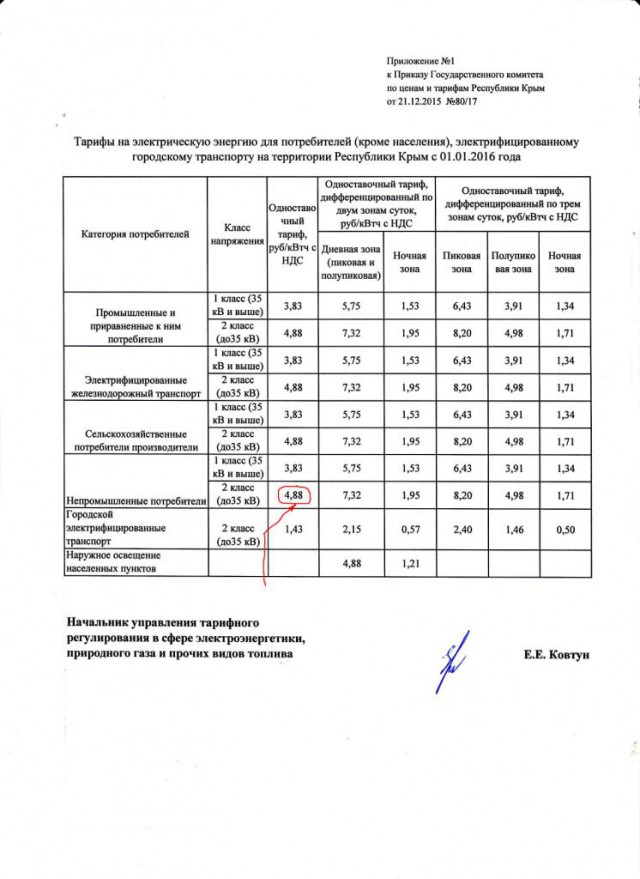 Зарядка телефона в Симферопольском аэропорту