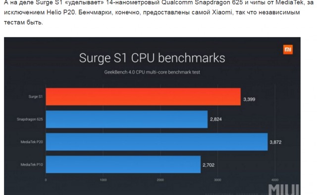 Создан новый российский процессор