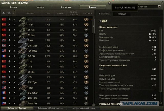 Wargaming 51