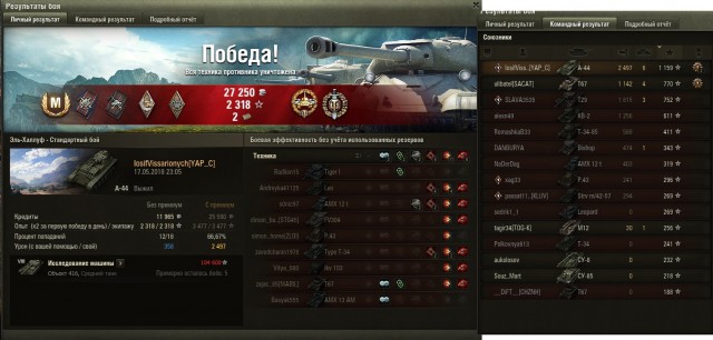 Wargaming 53