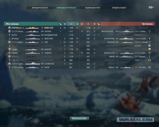 World of Warships - 8