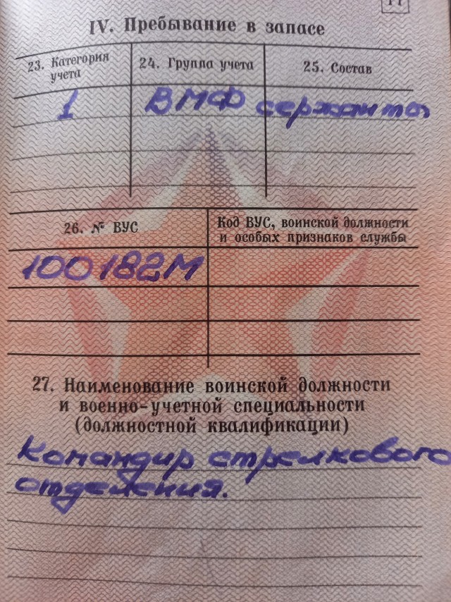 Традиционное меряние ВУСами