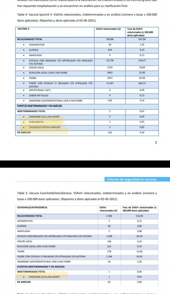 Пандемия. Коронавирус. Россия и мир. Последняя информация. Часть 22