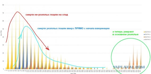 Как русский народ загоняют в новый дивный мир