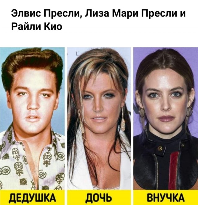 Дети и внуки знаменитостей XX века