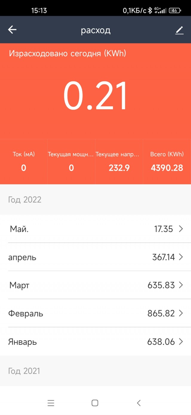 Умные лампы и розетки Sber сняты с продажи, из-за санкций новые устройства теперь не работают