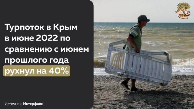 Пандемия съехавших крыш - разновидности болезни. Россия и мир. Часть 38