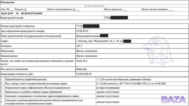 ❗️Умерла королева Великобритании Елизавета II