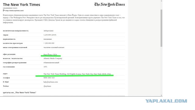 New York times возмущено!