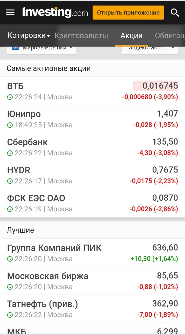На территорию Польши попали две ракеты после обстрела Украины