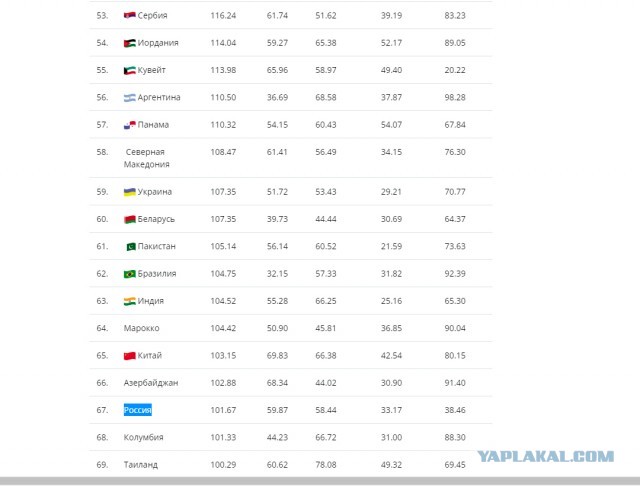 ФРС США повысила ставку до 4,75-5%