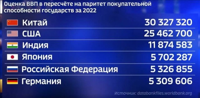 Демократия в опасности!