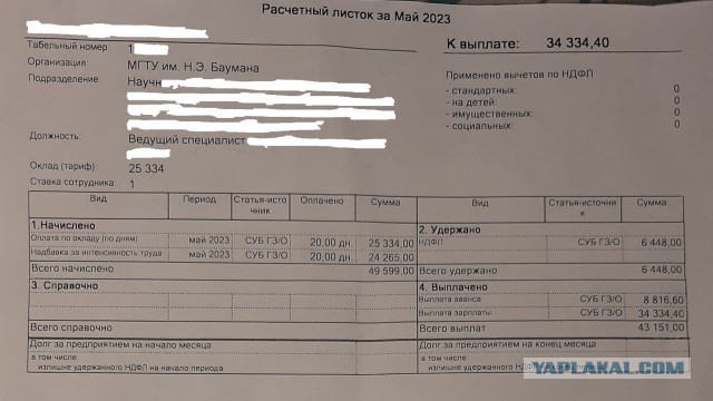 Сведения о зарплате руководства МГТУ им. Баумана