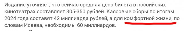 В России предложили повысить стоимость билетов в кино