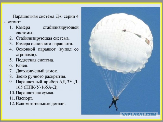 Десантура здесь?!