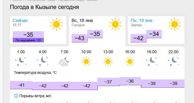 Погода шепчет