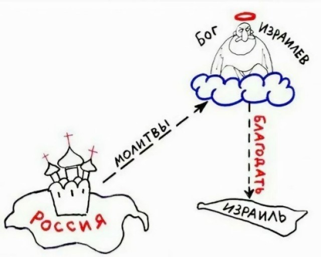 Это был жутко страшный тоталитаризм