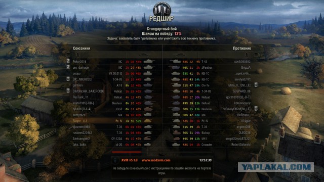 Wargaming 10